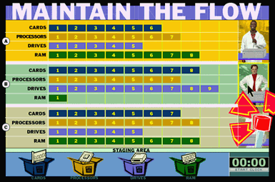 Maintain The Flow Task screen