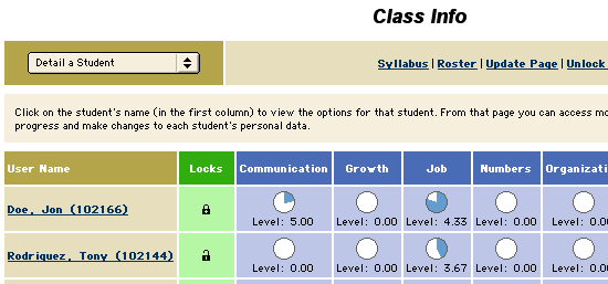 Class Info detail